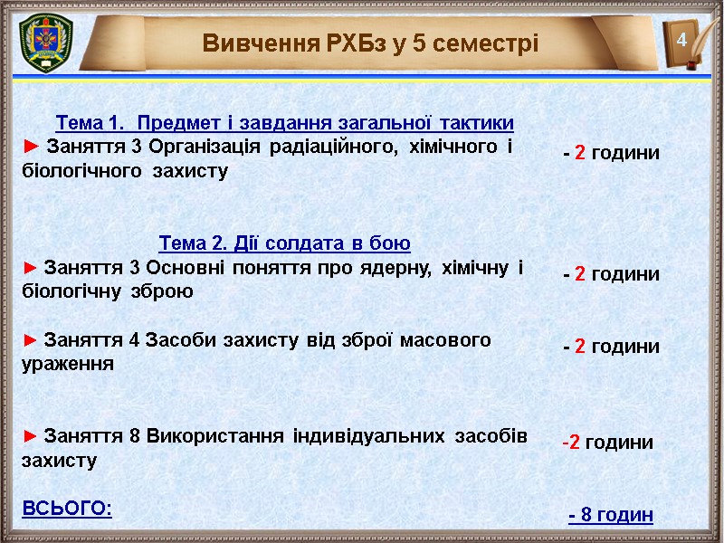 Вивчення РХБз у 5 семестрі Тема 1.  Предмет і завдання загальної тактики ►